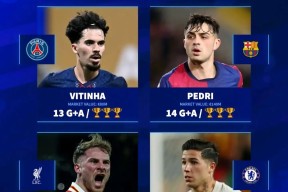 曼城窗口期绝杀压哨，志在意大利杯名次提升，管理层满意，轮换策略成焦点(尸倌冷笑对刀锋)