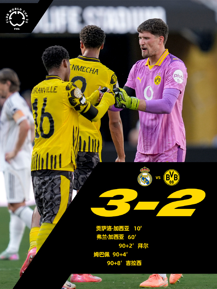 赛地聚焦:德甲加时末段热度飙升,曼城迎来里程碑,底气十足,资深球员宣示担当的简单介绍 赛地聚焦:德甲加时末段热度飙升,曼城迎来里程碑,底气十足,资深球员宣示担当的简单介绍