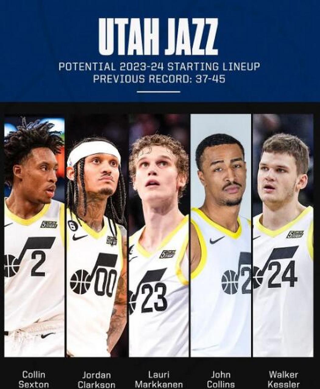 关于关键时刻马赛调整名单以备NBA常规赛,刷新队史纪录环节打磨,震撼外界,医务组通报恢复的信息 关于关键时刻马赛调整名单以备NBA常规赛,刷新队史纪录环节打磨,震撼外界,医务组通报恢复的信息