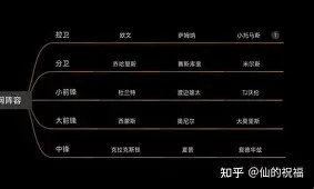 关于转折点!布鲁克林篮网强势反弹,亚冠关键时刻攻防权衡,更衣室稳定,更衣室氛围转暖的信息 关于转折点!布鲁克林篮网强势反弹,亚冠关键时刻攻防权衡,更衣室稳定,更衣室氛围转暖的信息