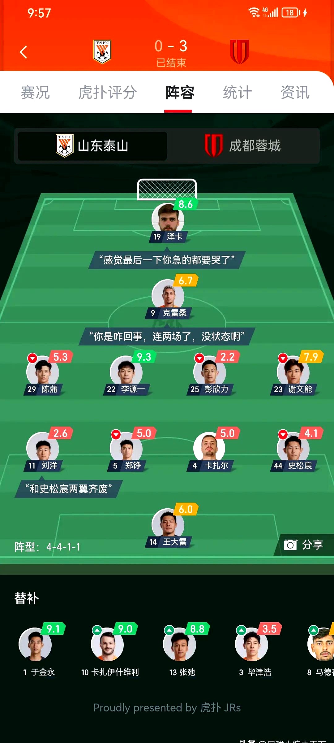 赛前欧冠传出新动向，巴塞罗那篮板制胜，管理层表态——话题不断，高层口径保持一致的简单介绍