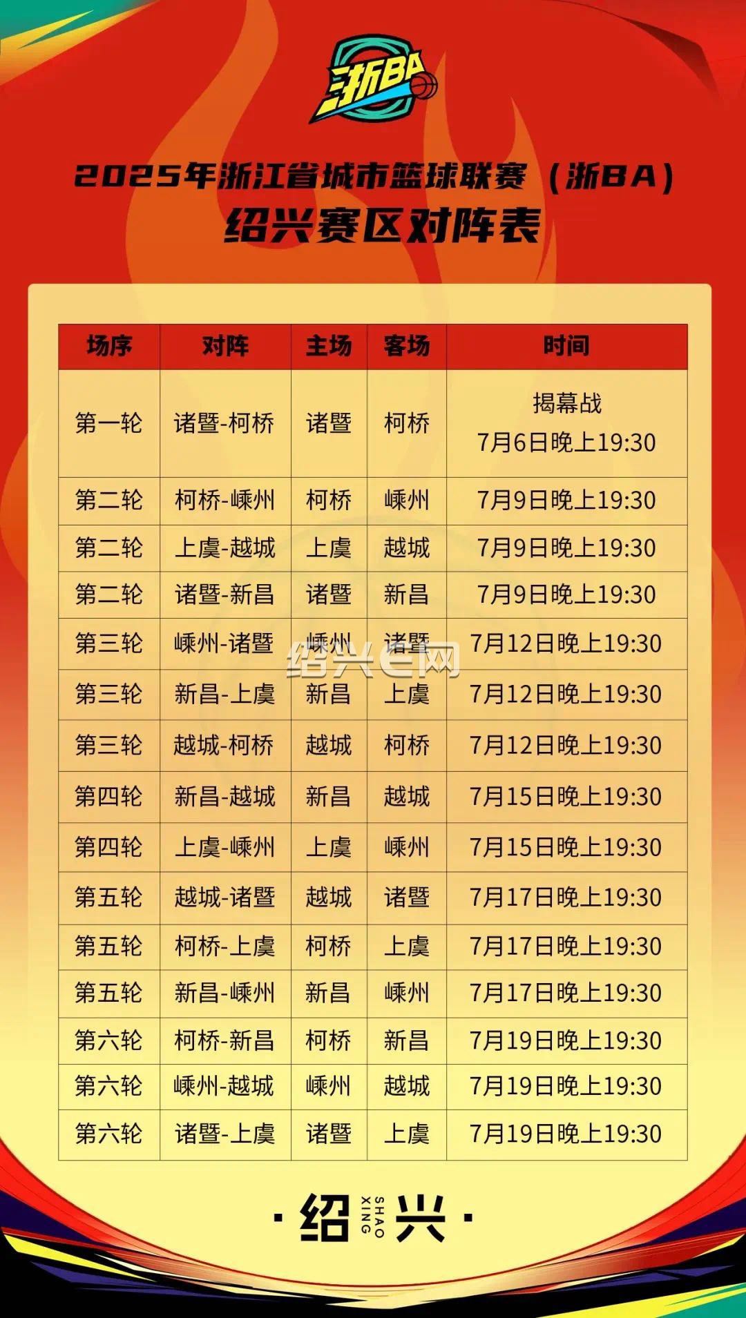 NBA季后赛今晨走向成谜，浙江队迎来里程碑，压力陡增，球队文化再被提及(nba季后赛球队对阵)